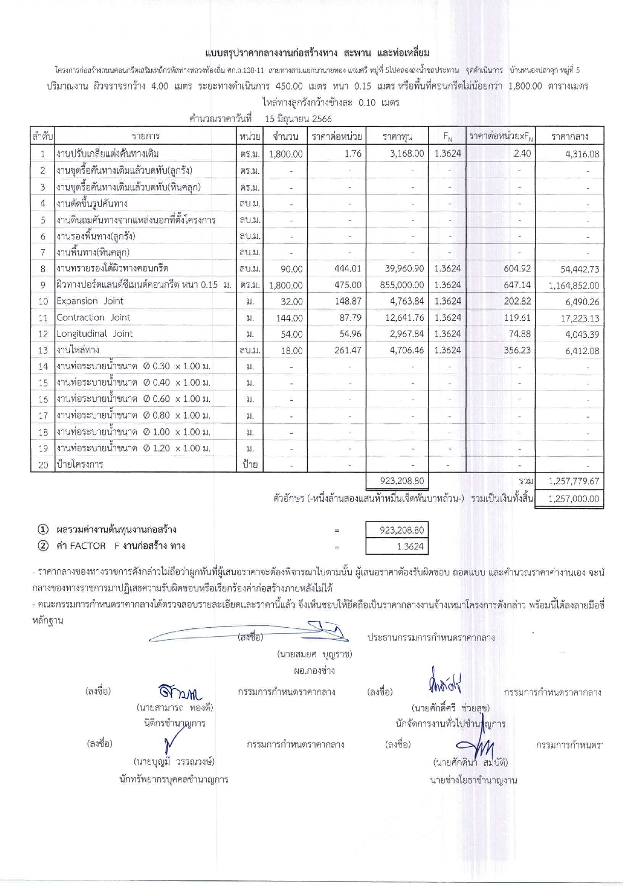 ประกาศราคากลางก่อสร้างถนนคสล._ม.5_สามแยกนานายทอง_แจ่มศรี_page-0003.jpg