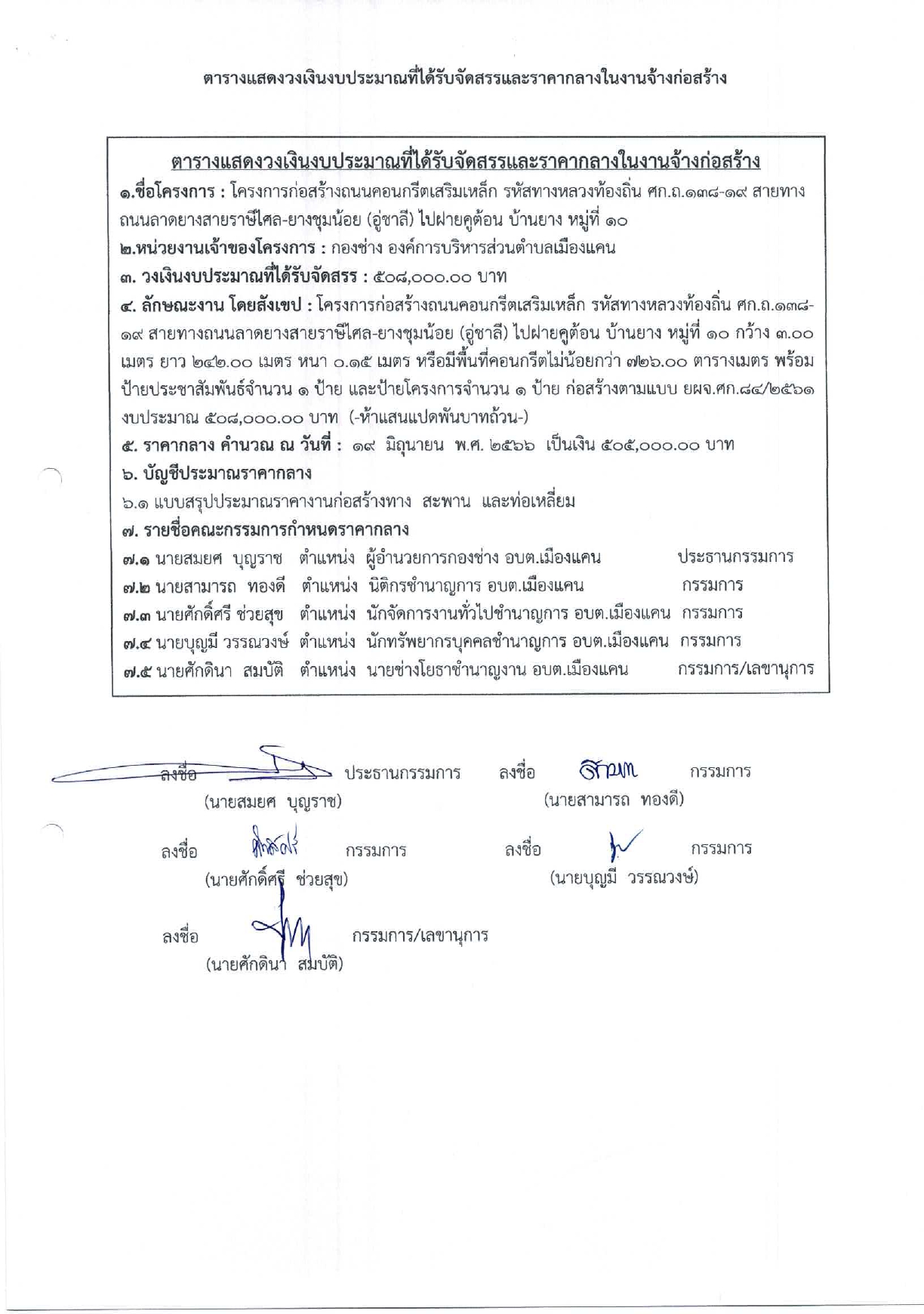 ราคากลาง_ถนนคสล._ม.10_อู่ชาลี_ไปฝายคูต้อน_page2.jpg