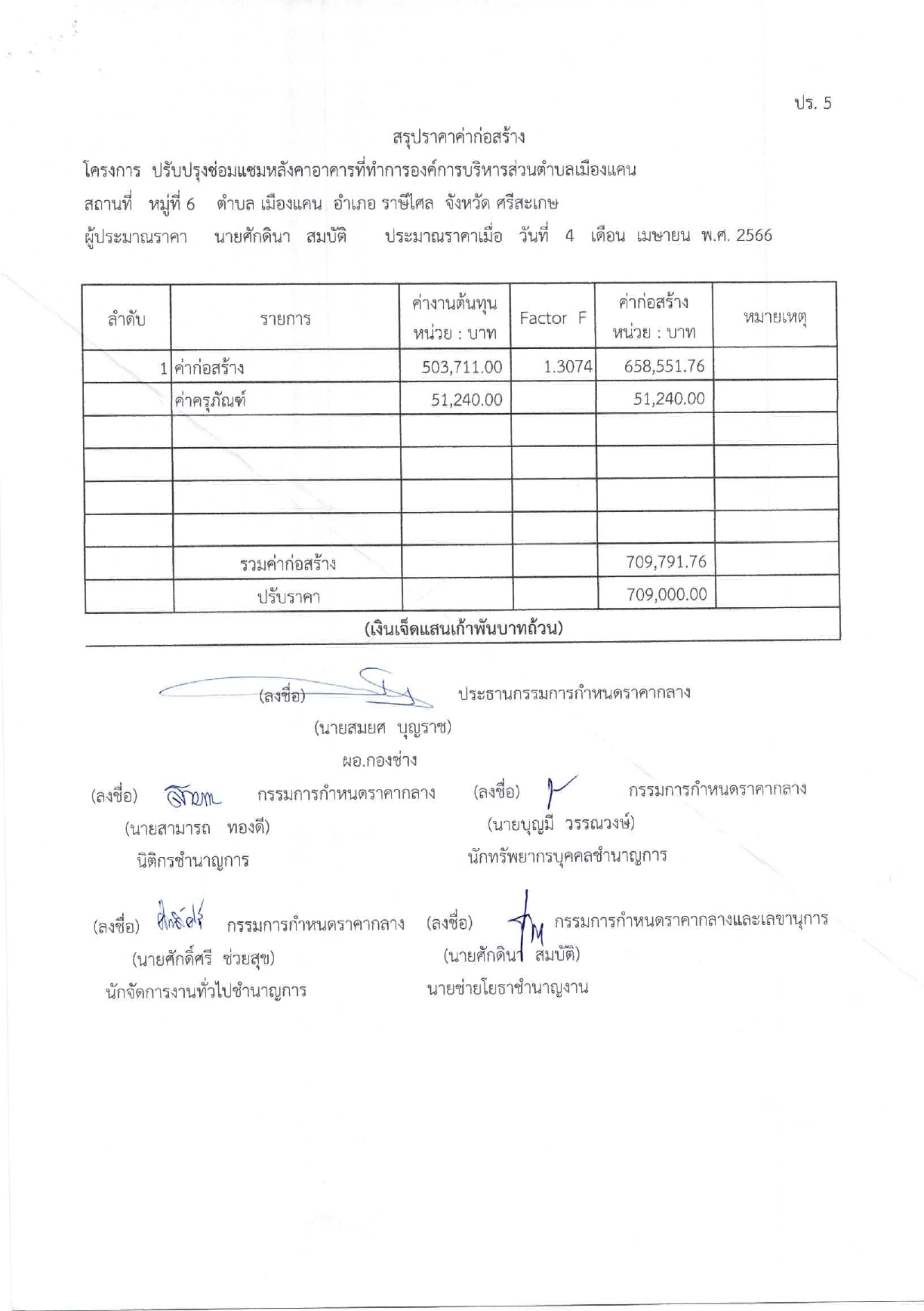 ราคากลาง_ปรับปรุงซ่อมแซมหลังคาอาคารอบต.เมืองแคน_page-0003.jpg