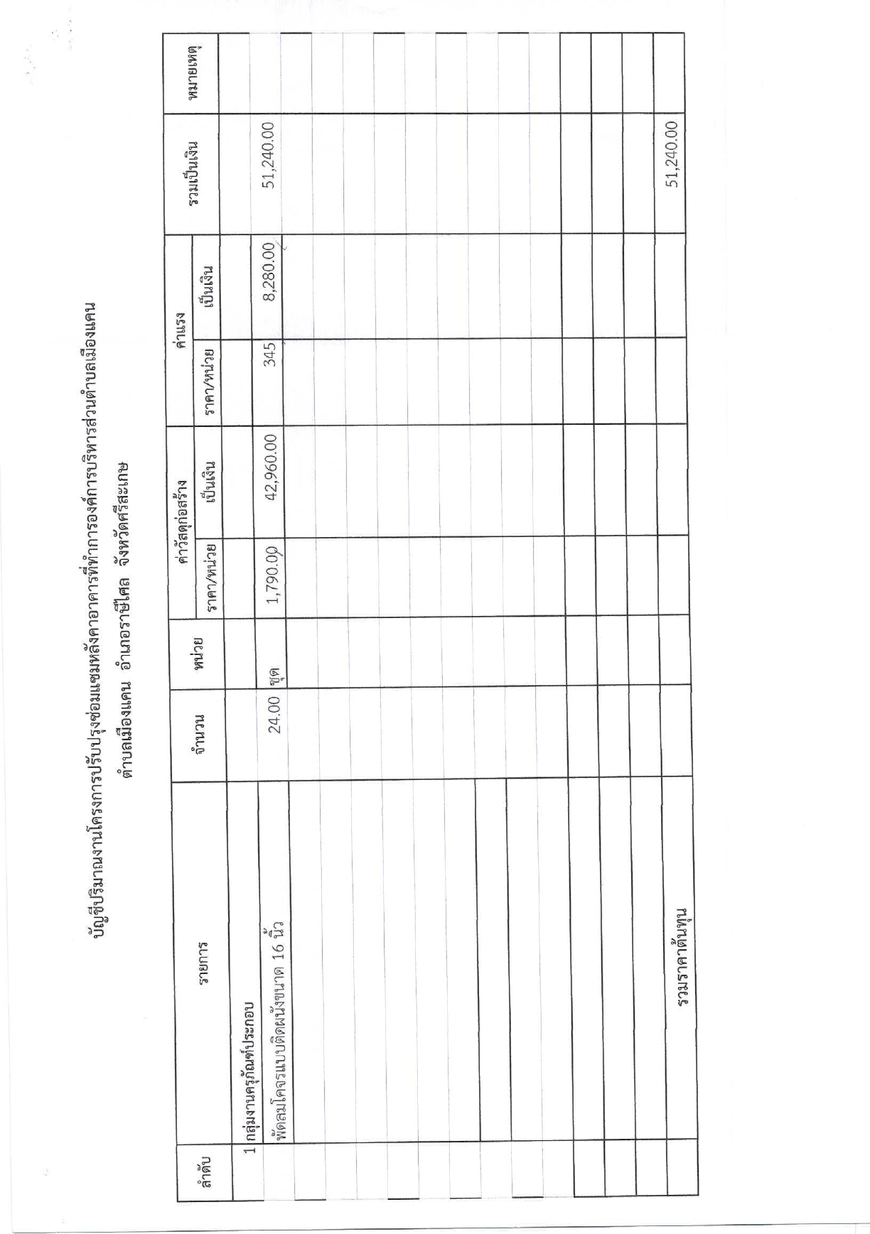 ราคากลาง_ปรับปรุงซ่อมแซมหลังคาอาคารอบต.เมืองแคน_page-0006.jpg