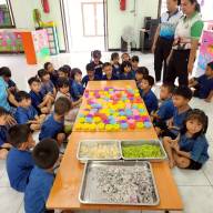 กิจกรรมพัฒนาผู้เรียน การอนุรักษ์ขนมไทย